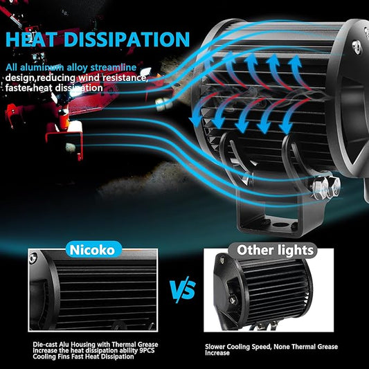 Nicoko 18W LED Light Pods 2PCS Led Off Road Spotlight 1800LM Super Bright Driving Light Led Work Light for Trucks, IP68 Waterproof