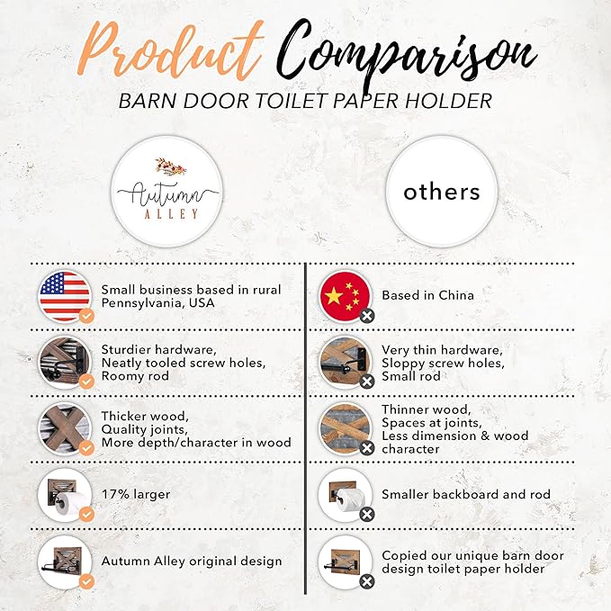 Autumn Alley Rustic Farmhouse Toilet Paper Holder Wall - Farmhouse Bathroom Country Decor Accessories with Warm Brown Wood, Galvanized Metal  Black Adds Western Decor Charm