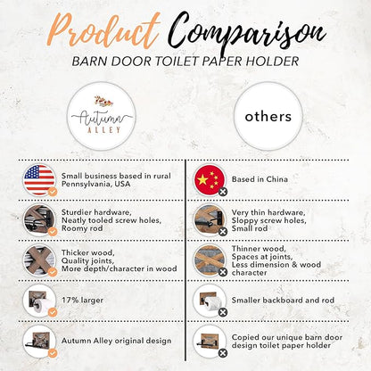 Autumn Alley Rustic Farmhouse Toilet Paper Holder Wall - Farmhouse Bathroom Country Decor Accessories with Warm Brown Wood, Galvanized Metal  Black Adds Western Decor Charm