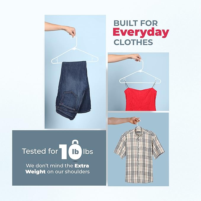 Made in USA Strong Clothes Hangers Bulk, 20-100 Pack Available, Heavy Duty Plastic Hanger for Closet and Clothing (15pk Blue)