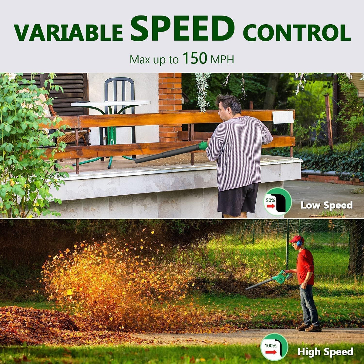 KIMO Cordless Leaf Blower & Vacuum with 2 X 2.0 Battery, 2-in-1 20V LCordless, 150CFM Lightweight (Battery Only) Not In Original Box