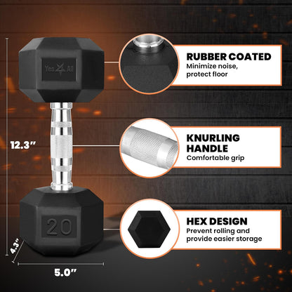 Yes4All Chrome Grip Encased Hex Dumbbells Ц Hand Weights With Anti-Slip 5-50 LBS Single