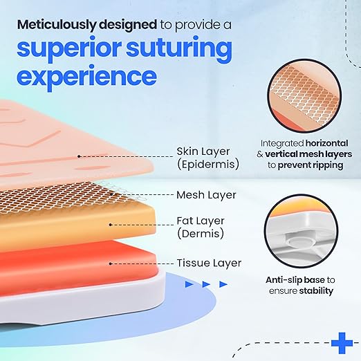 Complete Suture Practice Kit for Medical Students wHow-to Suture HD Video Course, Suture Training Manual  Carryall Case. All-in-One A Plus Medics kit incl. Suture Practice pad. (Education Use Only)