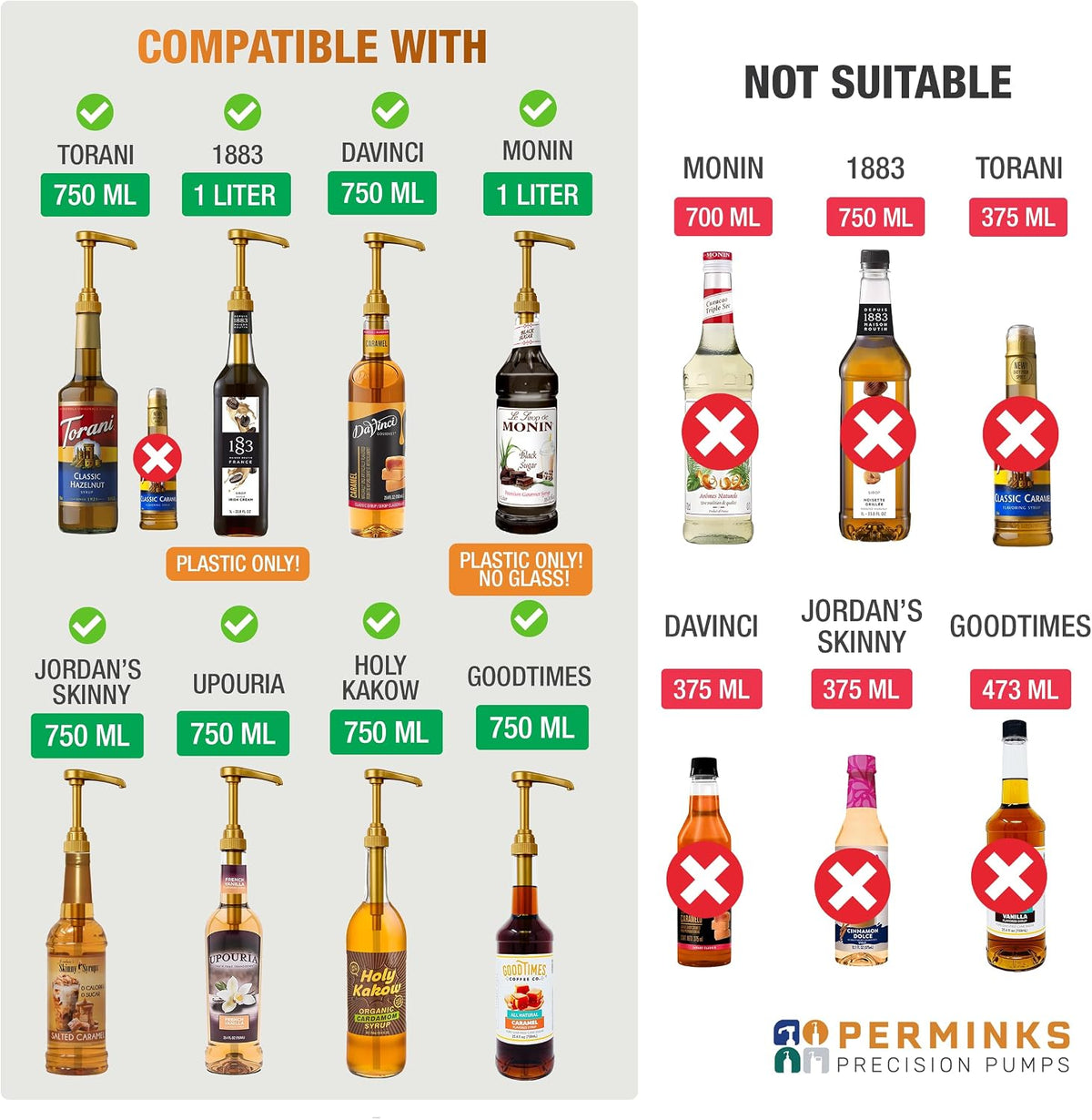 Syrup Pump Compatible with Torani, DaVinci and Skinny (Set of 2) - fits bottles (25.4 oz-750ml) (Gold)
