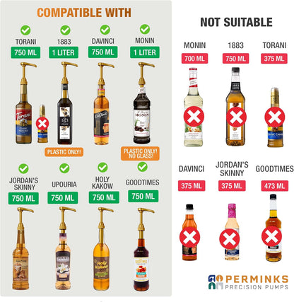 Syrup Pump Compatible with Torani, DaVinci and Skinny (Set of 2) - fits bottles (25.4 oz-750ml) (Gold)
