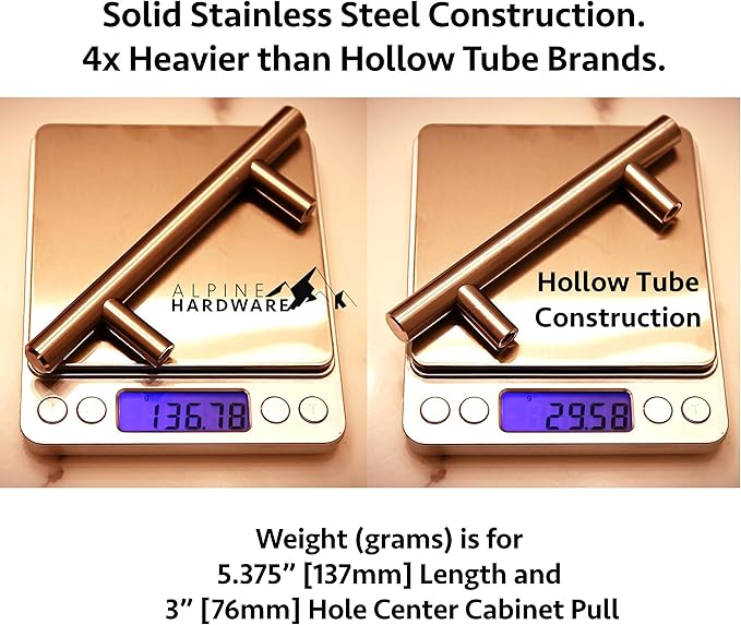 ALPINE HARDWARE Premium Solid Euro Style Bar Handle Pull-25Pack 5 inch Hole Center  7 12 inch Length-Heavy Stainless Steel Bar Handle Pull W a Matte Black Finish-American Owned Cabinet Hardware