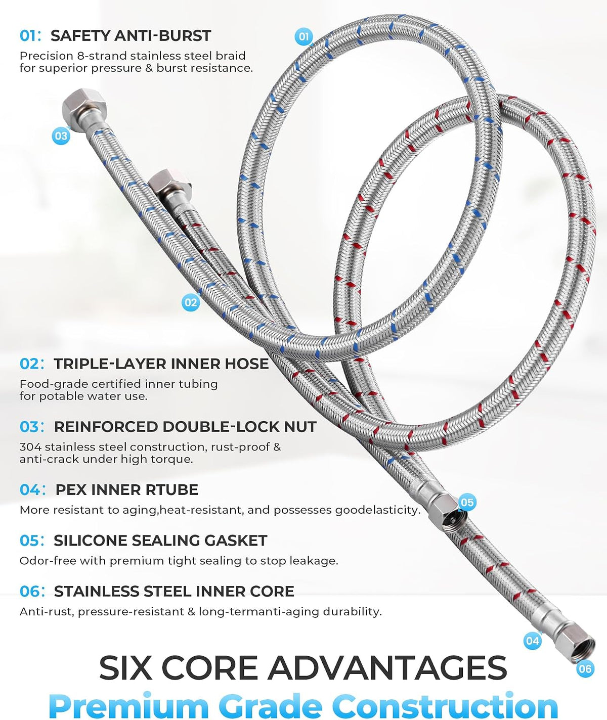 30-Inch Faucet Supply Lines: Braided Stainless Steel Flexible Faucet Hose Connector - 3/8" Compression x 1/2" FIP Water Supply Lines for Bathroom Kitchen Sink Hose Extension 2PCS