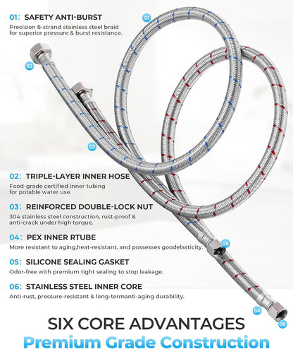 30-Inch Faucet Supply Lines: Braided Stainless Steel Flexible Faucet Hose Connector - 3/8" Compression x 1/2" FIP Water Supply Lines for Bathroom Kitchen Sink Hose Extension 2PCS