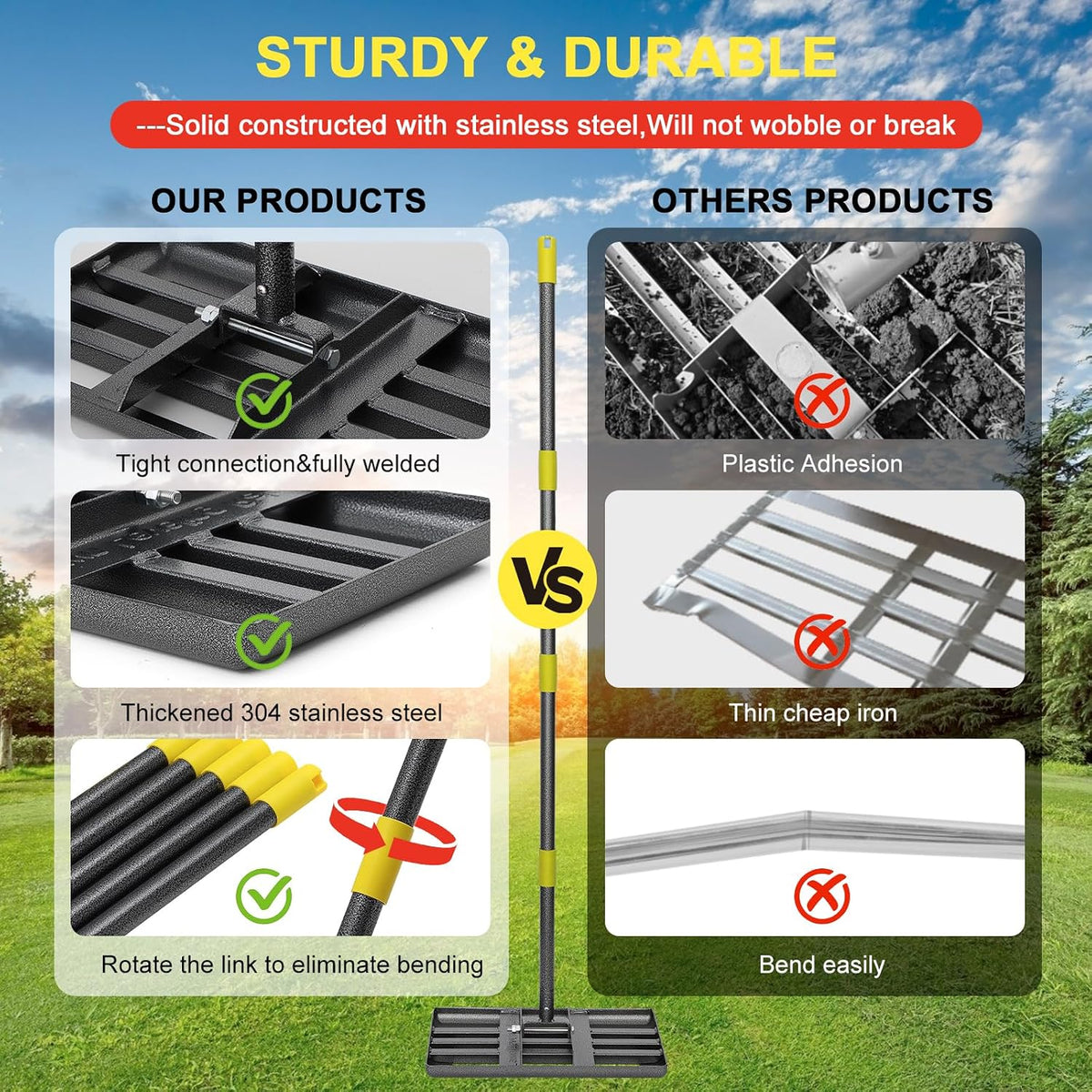Lawn Leveling Rake - Heavy Duty 17"x10" Stainless Steel Leveler Plate (not handle stick included)