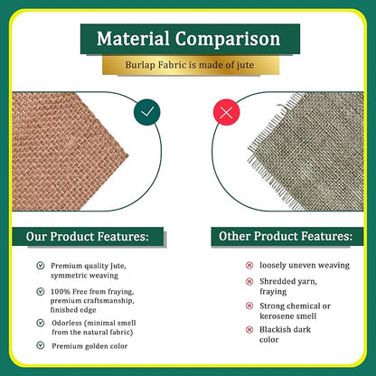 Burlap for Gardening 40" x 15 Feet - Multipurpose Natural Burlap Fabric - High Density Jute Fiber Suitable for Weed Barrier, Frost Guard for Gardening, Home Decorations and Crafts