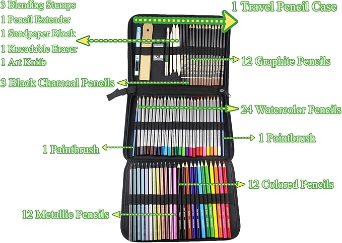 73 Pack Drawing Set Sketching Kit, Art Drawing Pencils Set with Watercolor Pencils, Colored Pencils, Graphite, Charcoal, Metallic Pencils for Adult Coloring Books, Artist Sketch