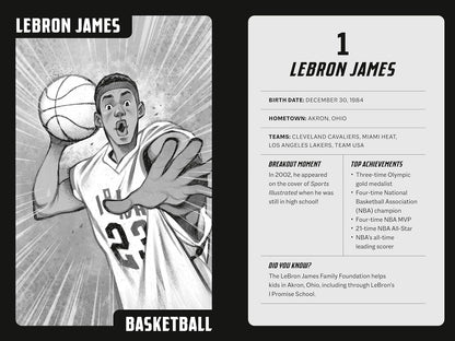 From Challenge to Champion: 12 Inspiring Sports Stories for New Readers (Sports Books for Kids)