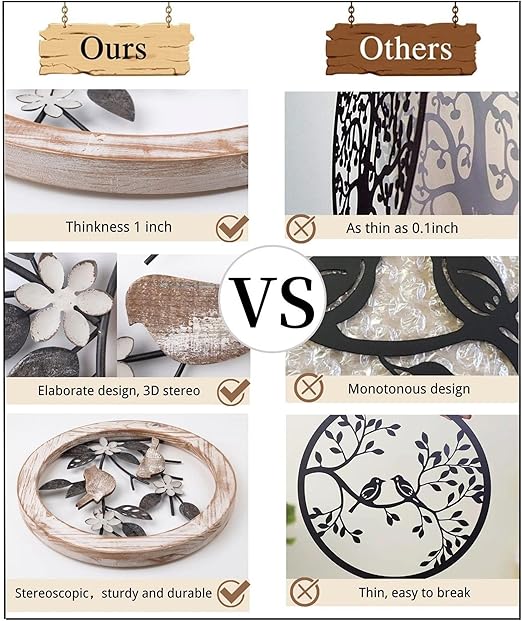 2 Pieces Ultra-thick Farmhouse Wall Decor Bird on Tree Branch Kitchen Wall Decor Rustic Wood Bird Wall Art for Outdoor Kitchen Bathroom Bedroom Living Room 11.8 * 11.8inch