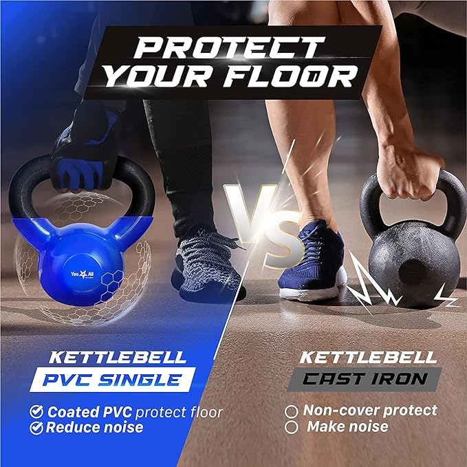 Yes4All Kettlebell, 25 LB Vinyl Coated Cast Iron Strength Training Kettlebells for Home Gym Exercises, Fitness, Full Body Workout Equipment, Push Ups, and Grip Strength