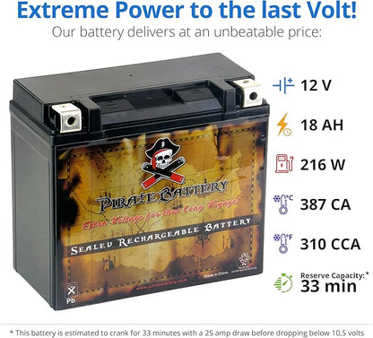 Pirate Battery YTX20HL-BS Maintenance-Free 12V 19Ah Battery Replacement for ATV, Harley Davidson Motorcycle, Jet Skis, Scooter, UTV, and More - Nut and Bolt (T3) Terminal