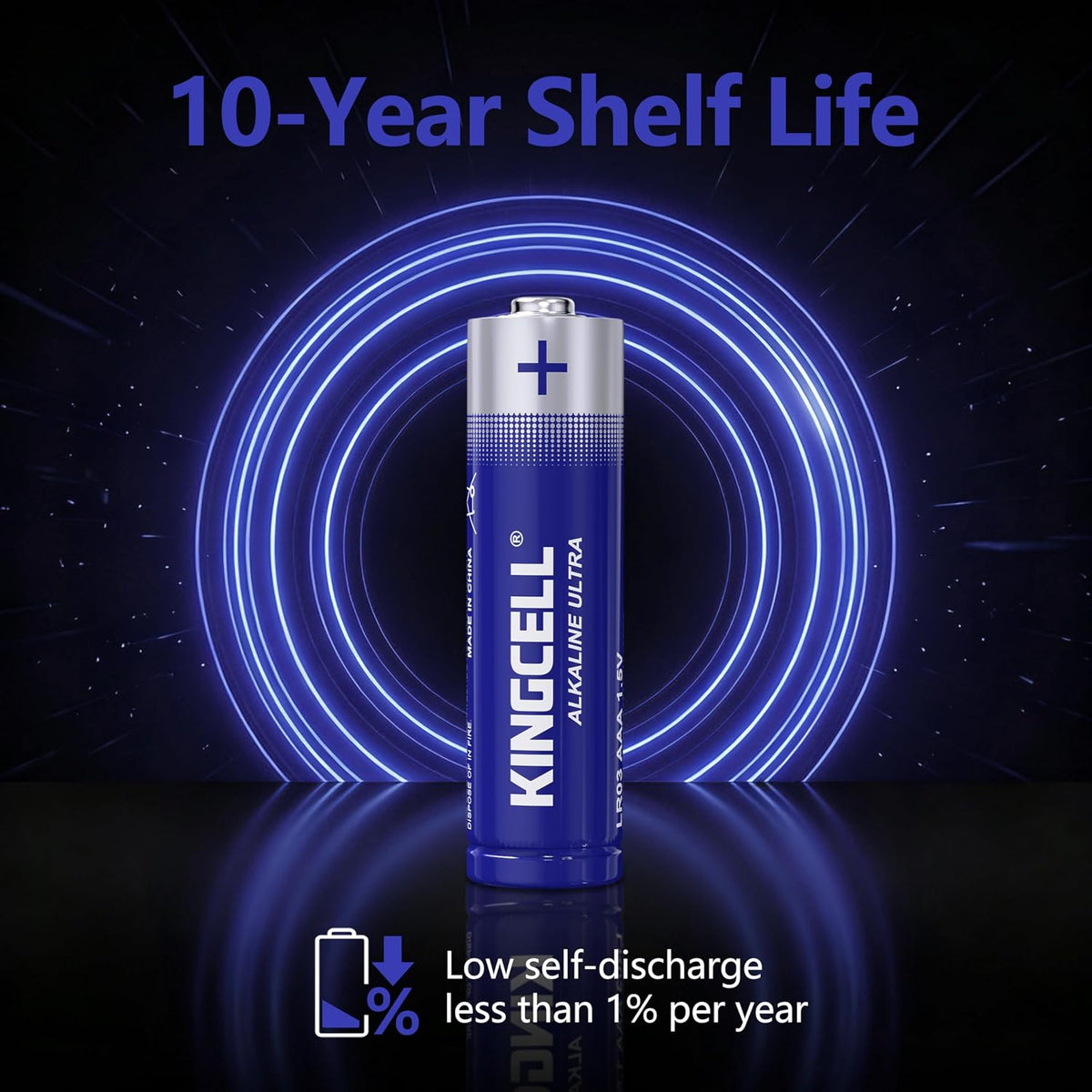 KINGCELL AA Batteries 10 Pack- Alkaline Double A Battery - Ultra Long-Lasting, Leakproof Design 1.5v Batteries for Household Devices, 10-Year Shelf Life.