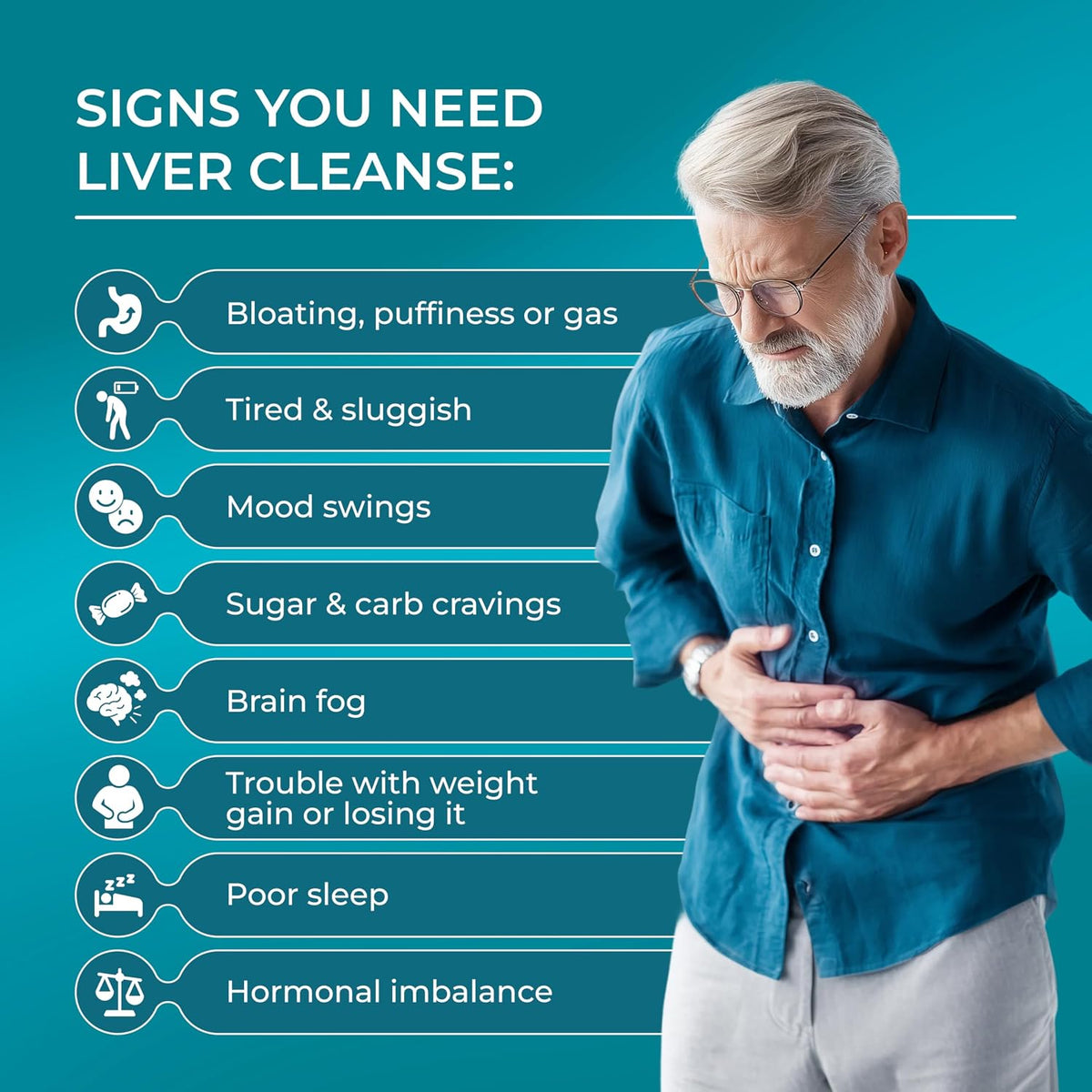 PUREHEALTH RESEARCH Liver Health – Liver Cleanse Detox & Repair Supplement Liver Support with Milk Thistle, Turmeric Powder, Dandelion, Artichoke, Beet Root, Ginger, L Cysteine HCL - 60 Capsules