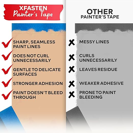 XFasten Blue Painters Tape 1.88 Inch x 60-Yards (3-Pack) 1" Core, Wall Safe Blue Masking Tape, Blue Paint Tape for Walls Blue Painter Tape Masking Tape Blue Tape Painters Masking Tape