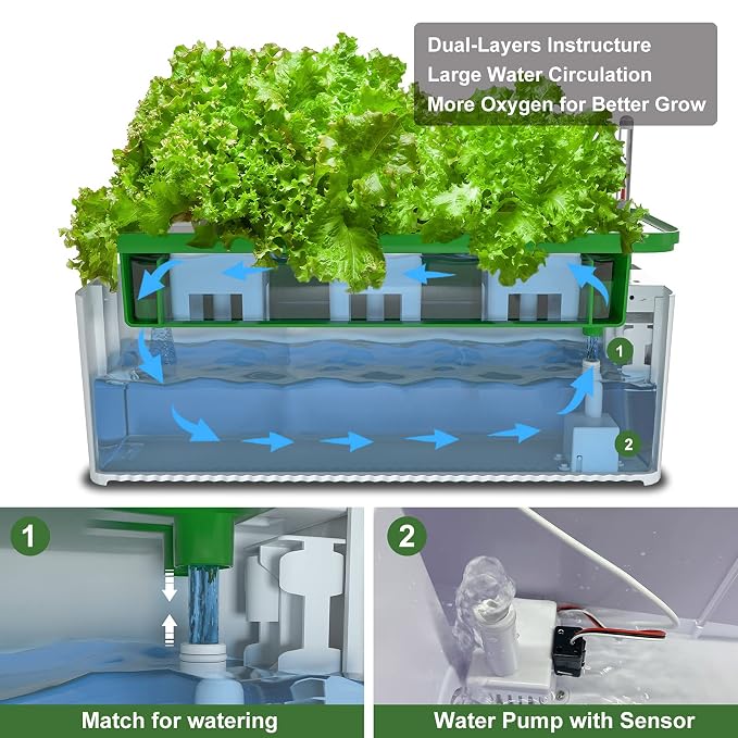 eSuperegrow Hydroponics Growing System for Indoor Outdoor Garden,7L Large Hydroponic Gardening System with Trellis for Cucumber Tomato Pepper Mint,Ideal Gardening Gifts for Women(Pump,7L,Trellis)