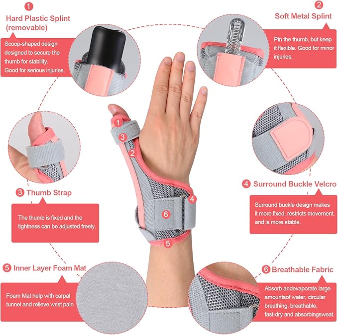 Cozyhealth Thumb Brace for Men and Women, CMC Joint Thumb Spica Splint for Pain Relief, Tendonitis, Thumb Wrist Stabilization Support for Right or Left Hand (Pink)