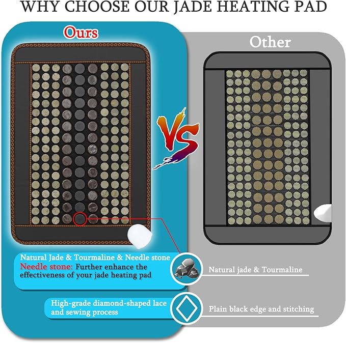 Far Infrared Heating Pad, Natural Jade and 2 Different Tourmaline Heating Pad, Electric Heating Pads for Back Neck Shoulders and Abdomen, Auto Shut Off Function, 30.7" X 20.8"