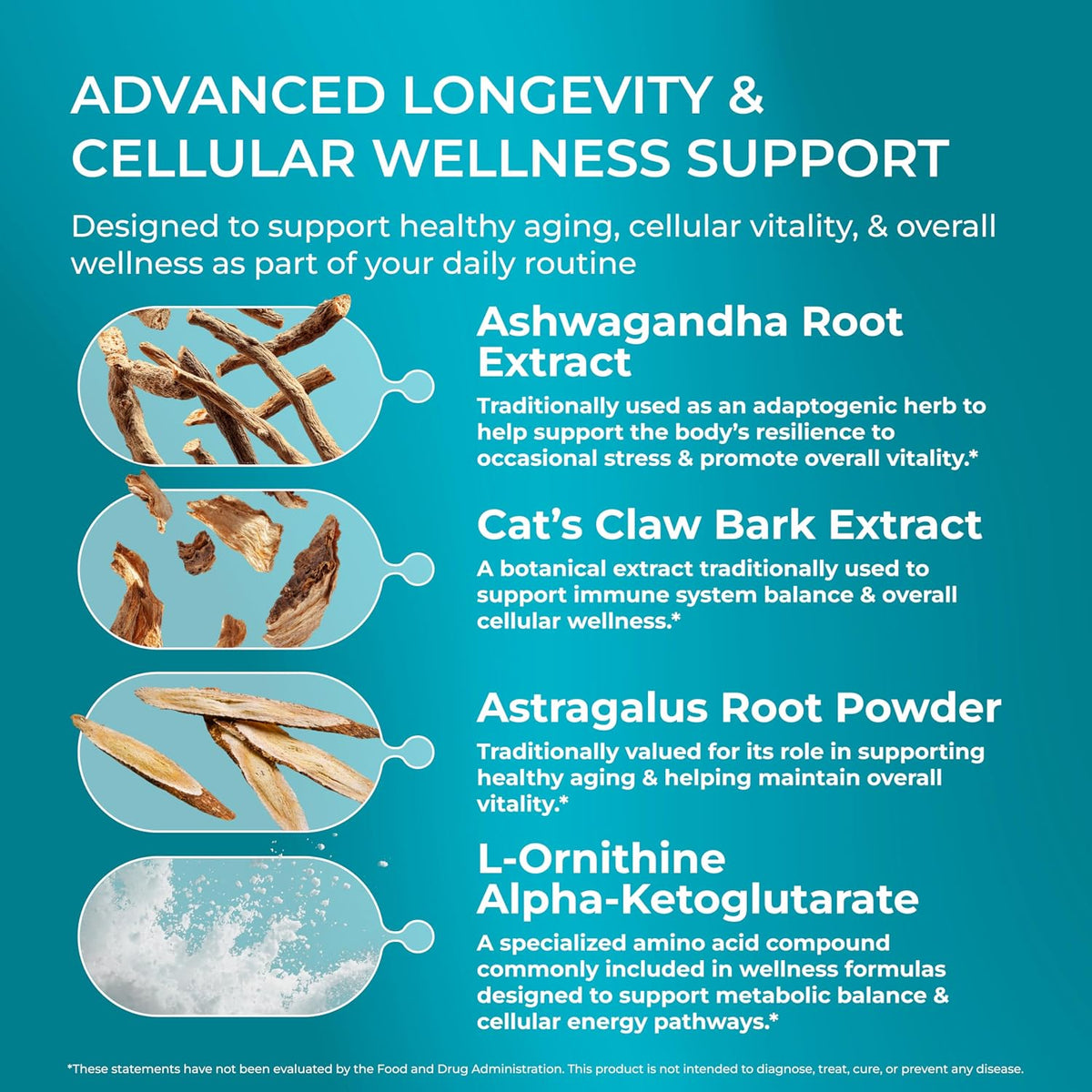 PUREHEALTH RESEARCH Youth Switch - Anti Aging Supplement for Women & Men | Longevity Mix for Healthy Aging - with Ashwagandha, Cat's Claw Extract, Astragalus Root, L-Lysine HCL & More - 60 Capsules