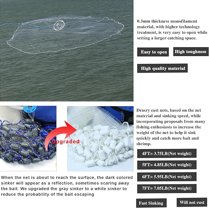 Drasry Fishing Cast Net with Aluminum Ring 38 or 12 Mesh for Saltwater Freshwater Bait Shrimp Trap Fish Throw Net Heavy Duty Sinker. Size 4FT5FT6FT7FT Radius