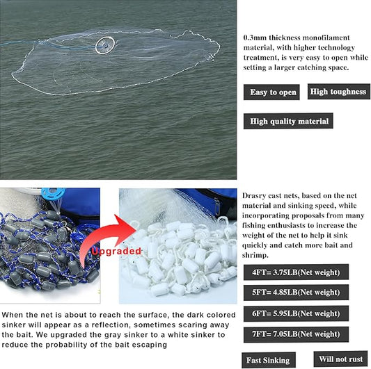 Drasry Fishing Cast Net with Aluminum Ring 38 or 12 Mesh for Saltwater Freshwater Bait Shrimp Trap Fish Throw Net Heavy Duty Sinker. Size 4FT5FT6FT7FT Radius