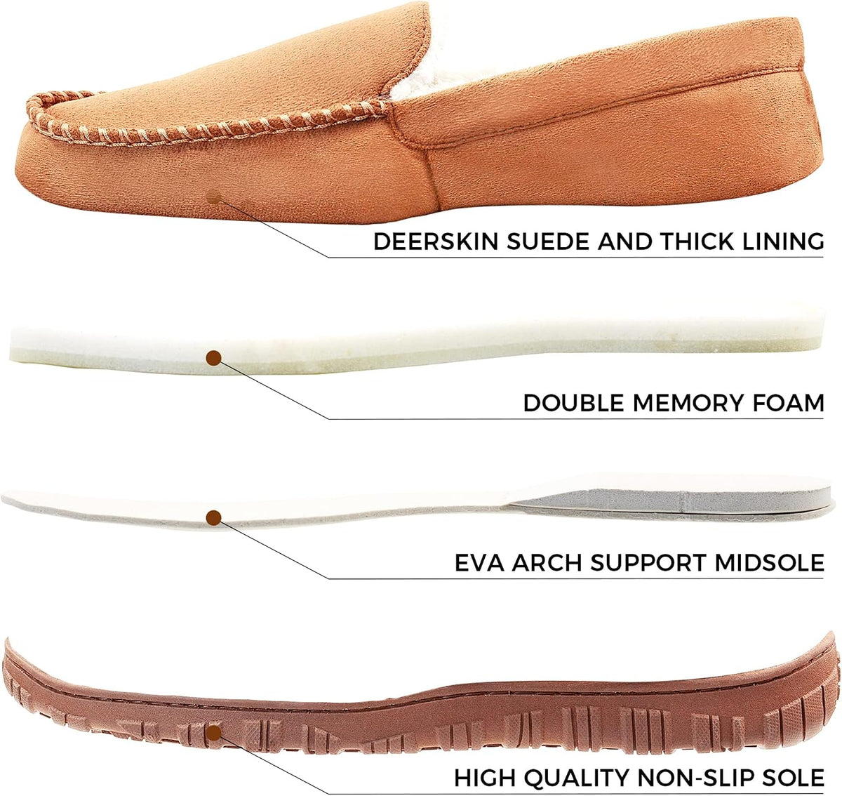 Lulex Moccasins for Men House Slippers Indoor Outdoor Plush Mens Bedroom Shoes with Hard Sole
