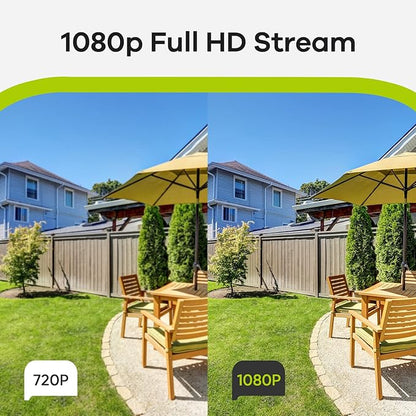SANNCE 2MP Security Camera 1080P TVI High Clarity Bullet Camera Up to 100ft Night Vision with IR LEDs IP66 Waterproof IndoorOutdoor Surveillance Camera