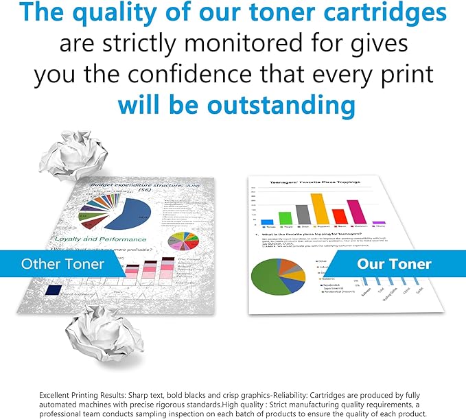 TN-433 TN433 High Yield Toner Cartridge (Magenta, 1-Pack), Replacement for Brother TN-433 TN433M HL-L8260CDW HL-L8360CDW DCP-L8410CDW MFC-L8610CDW Printer Toner