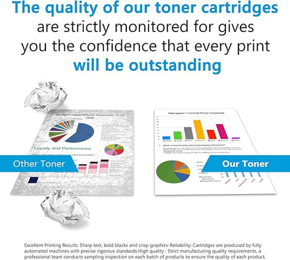 TN-433 TN433 High Yield Toner Cartridge (Magenta, 1-Pack), Replacement for Brother TN-433 TN433M HL-L8260CDW HL-L8360CDW DCP-L8410CDW MFC-L8610CDW Printer Toner