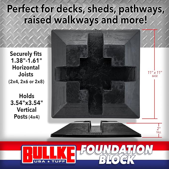 (USA Made) Foundation Block | Deck Support | Handi Block | Pier Shed Base Footing Post Beam Support | Heavy Duty, UV Resistant, 100% Recycled Plastic | Durable for Decks, Sheds & Structures (2 Pack)