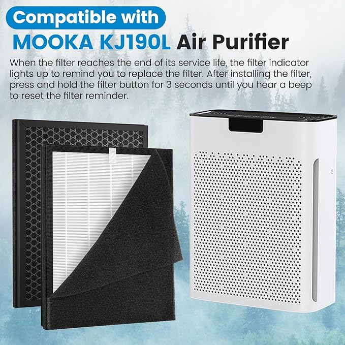 2 Pack KJ190L Filter Replacement Compatible with MOOKA KJ190L Air Purifier For Home Large Room 2000 Ft2, 2 H13 HEPA Filters and 4 Washable PreFilters Pet Air Purifier Filters for Bedroom