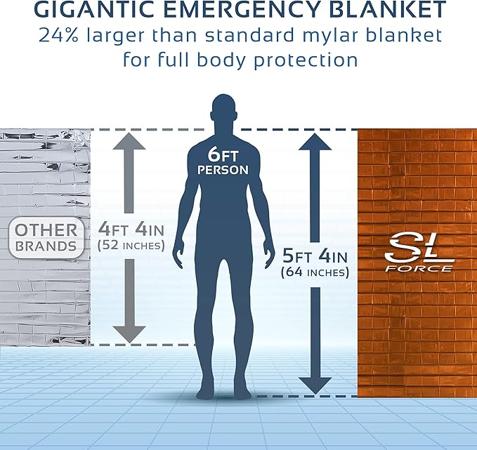 SLFORCE Emergency Blankets for Survival, 4 Pack of Gigantic Space Blanket. Comes with Four Extra-Large Mylar Blankets, Compass, and Zipper Bag. The Best Thermal Space Blankets (4, Orange, Extra Large)