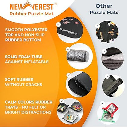 Newverest Jigsaw Puzzle Mat Roll Up, Saver Pad 55 x 35.5 Portable Keeper Up to 3000 Pieces with Non-Slip Rubber Bottom and Polyester Top  3 Puzzle Sorting Trays, Travel-Friendly Storage Bag