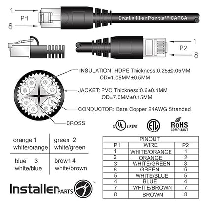InstallerParts Ethernet Cable CAT6A Cable UTP Booted 15 FT - Black - Professional Series - 10GigabitSec NetworkHigh Speed Internet Cable, 550MHZ