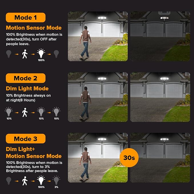 UME Solar Outdoor Lights 302 LED 3000LM, IP65 Waterproof Motion Sensor Outdoor Lights, 3 Heads Solar Security Flood Lights 270 Wide Lighting Angle with 3 Modes for Garden Patio Yard