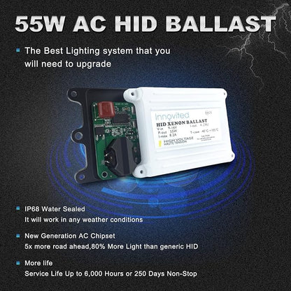 Innovited 55W AC Slim Digital HID Xenon Replacement Ballast For H11 H7 H8 H9 H4 H1 H13 9005 9006 9007 Universal Fit