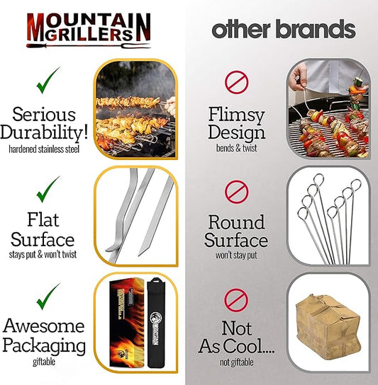 MOUNTAIN GRILLERS 17” Stainless Steel BBQ Grilling Kabob Skewers with Non Stick BBQ Grill Mat - Pack