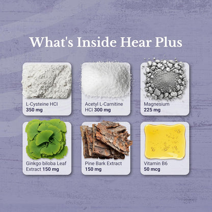 NATION HEALTH MD Hear Plus - Tinnitus Supplement - Advanced Hearing Formula for Ringing Ears with Ginkgo Biloba, Pine Bark Extract & Magnesium - 120 Capsules