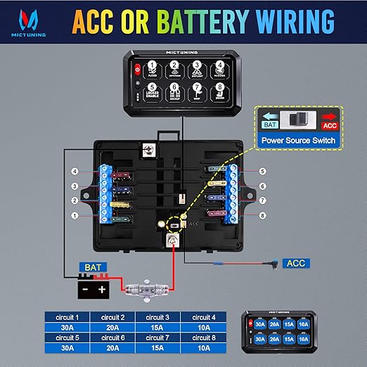 MICTUNING P1B RGB 8 Gang Switch Panel, Multifunction Toggle Momentary Flash Strobe Pulsed Switch Pod with Backlit Off, 5-Level Brightness Circuit Control Relay System Box for Truck RV Offroad Marine