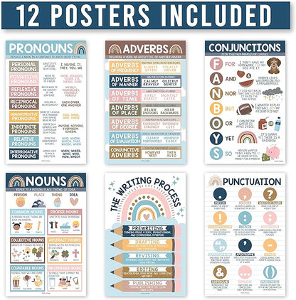 Hadley Designs Parts Of Speech Posters For Classroom - 12 Grammar Posters For Classroom Must Haves, Language Arts For Elementary  Middle School, Writing Process  ELA School, Boho Class Decor