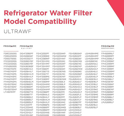Frigidaire ULTRAWF PureSource Ultra Water and Ice Refrigerator Filter, Original, 1 Count