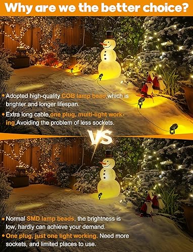 OurLeeme Spotlights Outdoor Waterproof - 8-in-1 LED Christmas Spotlights for Outside with 60W Transformer, Spotlight Landscape Lighting Plug in House Spot Lights Outdoor for Yard Garden (Warm)
