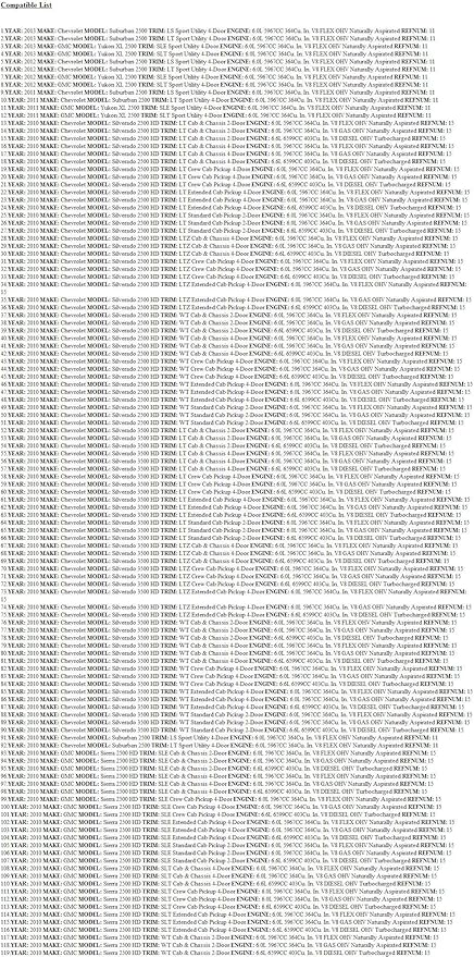 General Motors, ARM, 15045171