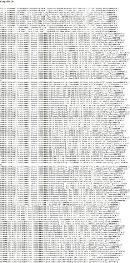 General Motors, ARM, 15045171