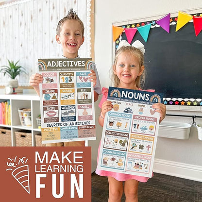 Hadley Designs Parts Of Speech Posters For Classroom - 12 Grammar Posters For Classroom Must Haves, Language Arts For Elementary  Middle School, Writing Process  ELA School, Boho Class Decor