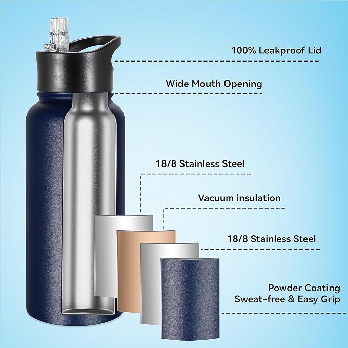 32 oz Insulated Water Bottle Stainless Steel Metal Water Bottles with Leak Proof Straw Lid & Spout Lid, Wide Mouth Double Walled Vacuum Travel Sports Bottle, Navy Blue