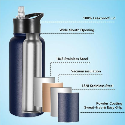 32 oz Insulated Water Bottle Stainless Steel Metal Water Bottles with Leak Proof Straw Lid & Spout Lid, Wide Mouth Double Walled Vacuum Travel Sports Bottle, Navy Blue